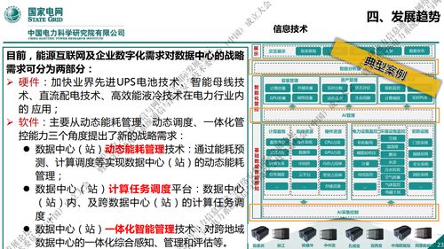 國(guó)家電網(wǎng)新一代信息通信及網(wǎng)絡(luò)安全技術(shù)發(fā)展趨勢(shì)與開(kāi)發(fā)策略