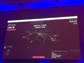 從RSA Conference 2015洞見網(wǎng)絡(luò)安全技術(shù)開發(fā)趨勢(shì)